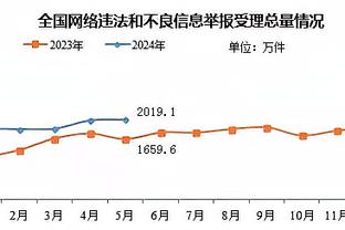 记者：姆巴佩将在下半赛季决定未来，若自由离队巴黎会获得补偿